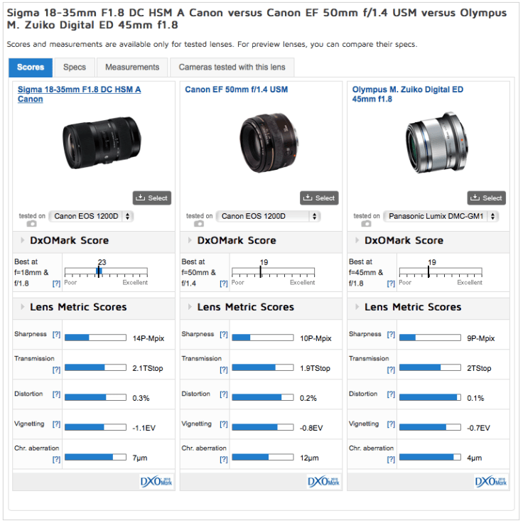 Screen Shot 2014-12-21 at 9.18.13 AM